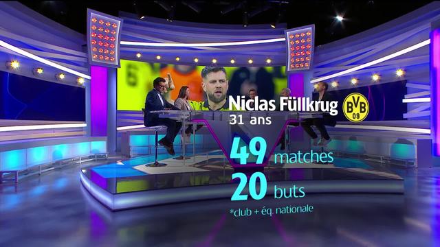 Niclas Füllkrug, 20 buts en 49 matches