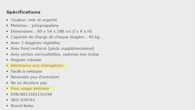 C'est ballot – Les petites absurdités de la consommation