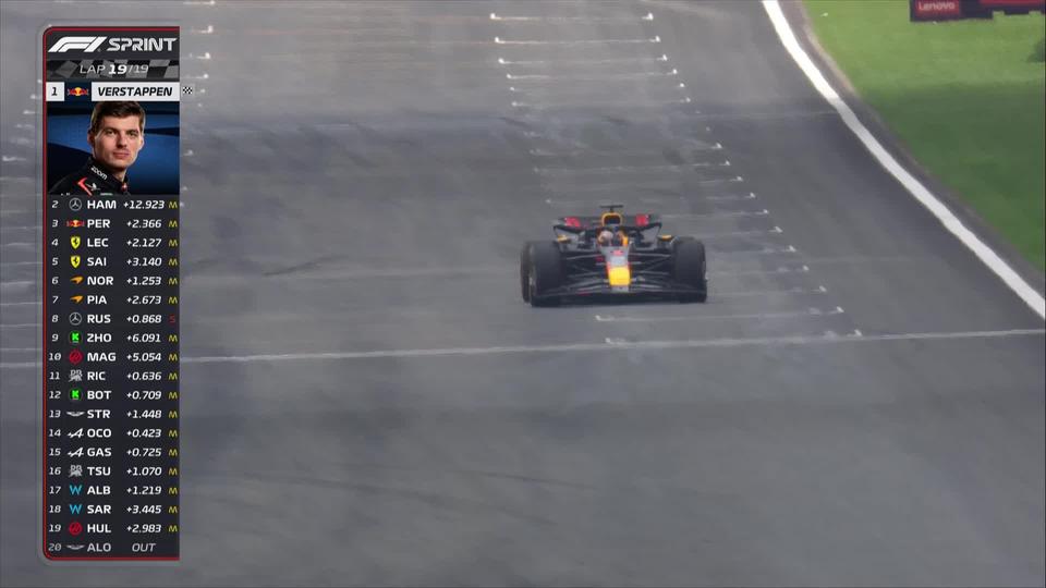 GP de Chine, (#5), course sprint: victoire de Max Verstappen dans une course sprint animée