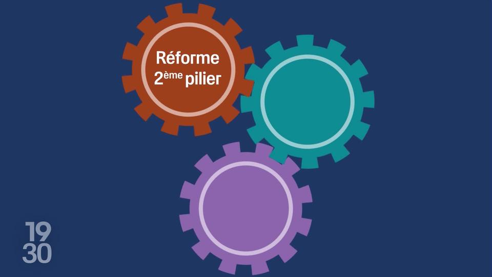 Réforme du 2ème pillier : qui sont les gagnants et les perdants ? Notre décryptage