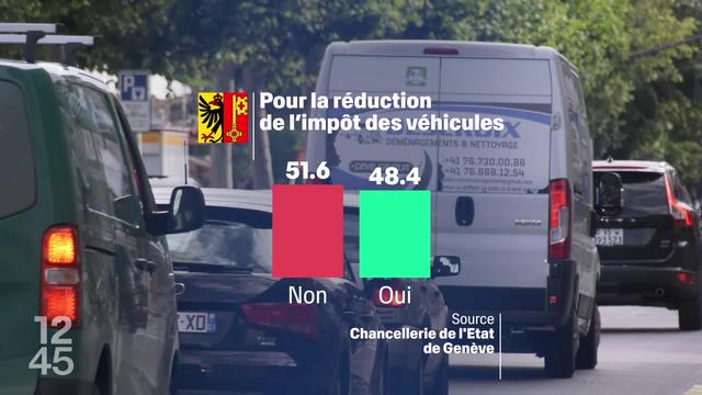 À Genève, les véhicules seront désormais taxés selon leur impact environnemental