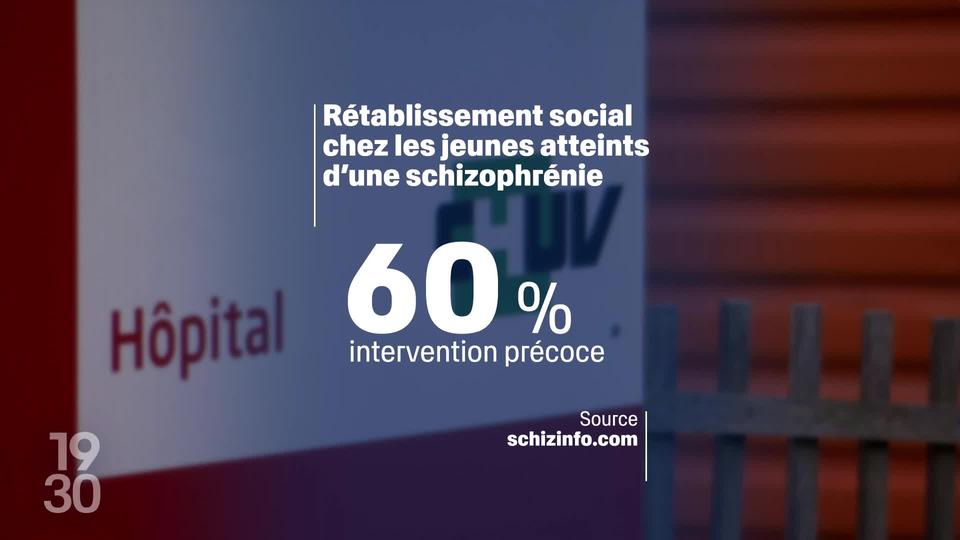 La schizophrénie en Suisse, un tabou qui entrave une meilleure prise en charge des personnes touchées par la pathologie