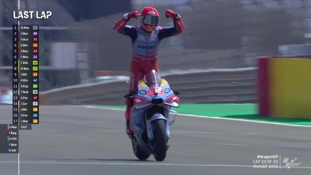 GP d'Aragon, Moto GP: Marquez (ESP) remporte la course