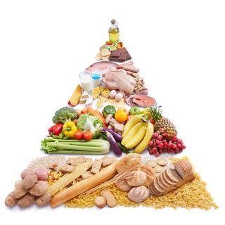 pyramide alimentaire [depositphotos - ifong]