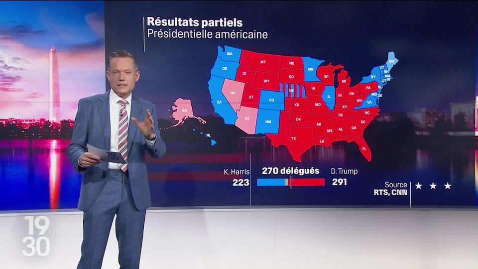 Le détail des résultats avec Laurent Burkalter