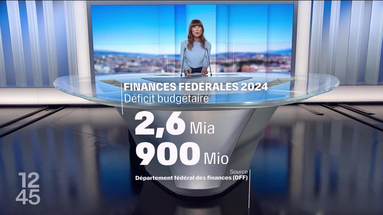 Le déficit budgétaire s'annonce nettement moins élevé que prévu en juin.  900 millions au lieu de 2 milliards 600 millions.