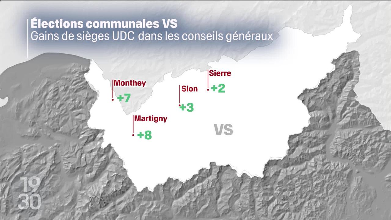 L'UDC progresse en Valais en obtenant plus d'une vingtaine de sièges lors des élections communales