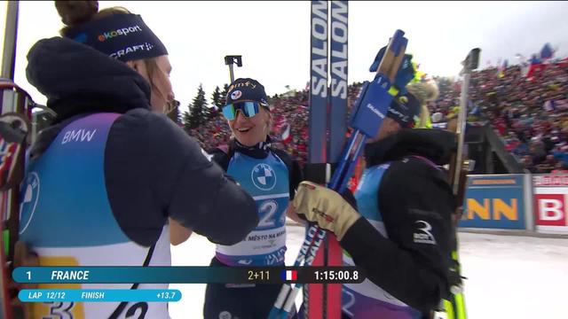 Nové Mesto (CZE), relais 4x6km dames: les Françaises s’imposent devant la Suède et l’Allemagne, la Suisse (9e) loin du compte