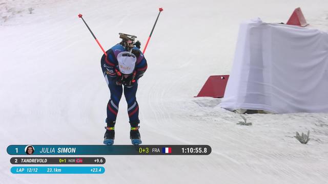 Oberhof (GER), relais 4x6km dames: les Françaises victorieuses devant les Norvégiennes et les Suédoises, les Suissesses finissent 7e