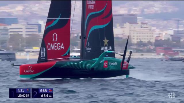 Voile - Coupe de l'America : Team New Zealand mène trois points à zéro face aux Britanniques