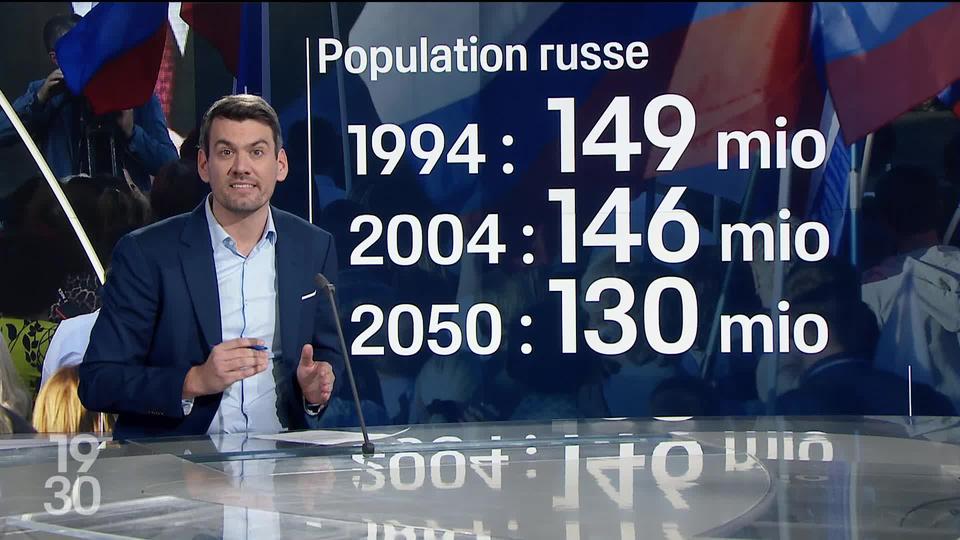 Les explications du journaliste Stephen Mossaz, sur les mesures prises par le gouvernement russe pour lutter contre la crise démographique