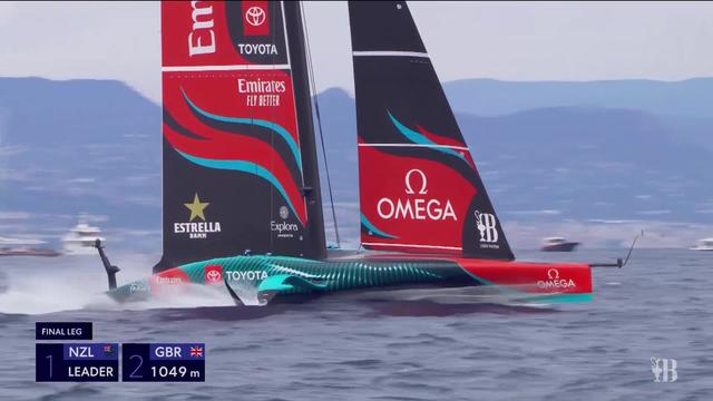 Voile - Coupe de l'America