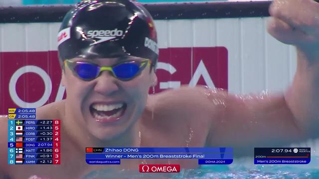Doha (QAT), 200m brasse messieurs: médaille d'or pour le Chinois Zhihao Dong