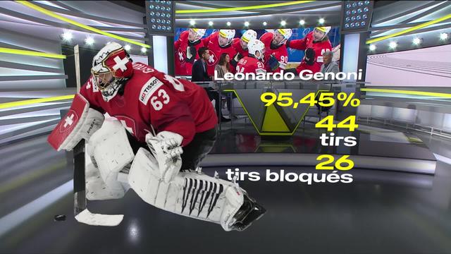 Hockey sur glace - Championnats du monde, 1-2 finale, Canada - Suisse (2-3 tab): retour et analyses sur ce match de folie