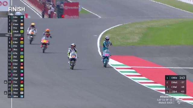 Moto3 - GP d'ItalieGP d’Italie (#7), Moto 3 : victoire de David Alonso (COL)