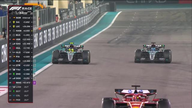 GP d'Abou Dhabi (#24), course: Lando Norris remporte le dernier GP de la saison et offre le titre des constructeurs à McLaren