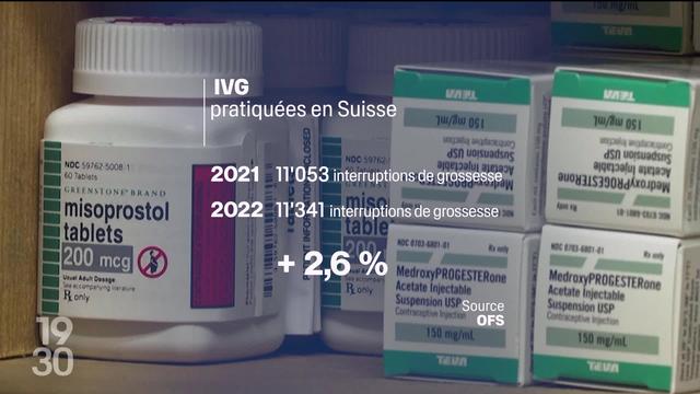 Le canton de Vaud simplifie l’accès à l’interruption de grossesse médicamenteuse