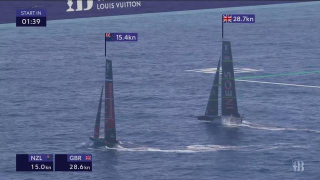 Voile, Coupe de l'America, acte V: Britannia remporte son premier point contre Team New Zealand