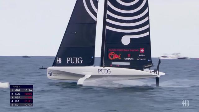 Barcelone, demi-finales: Alinghi éliminé en demi-finale