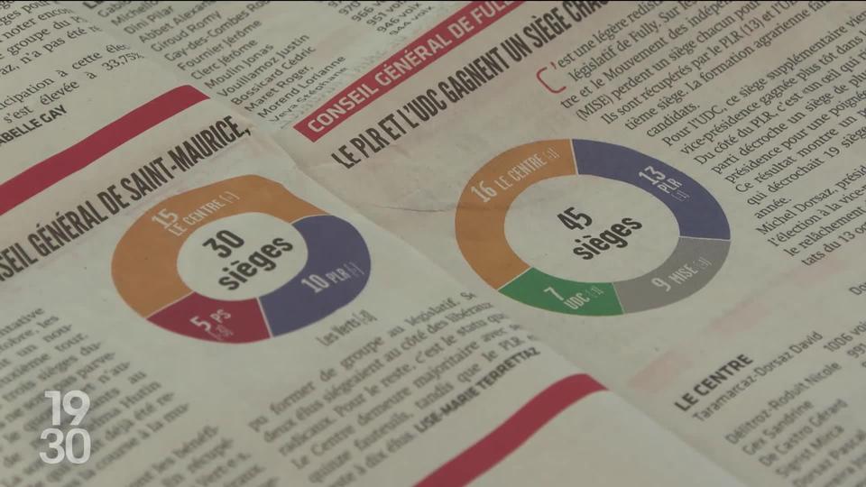 À Martigny comme ailleurs en Valais, l'UDC gagne des sièges dans les exécutifs et les législatifs au détriment des autres partis