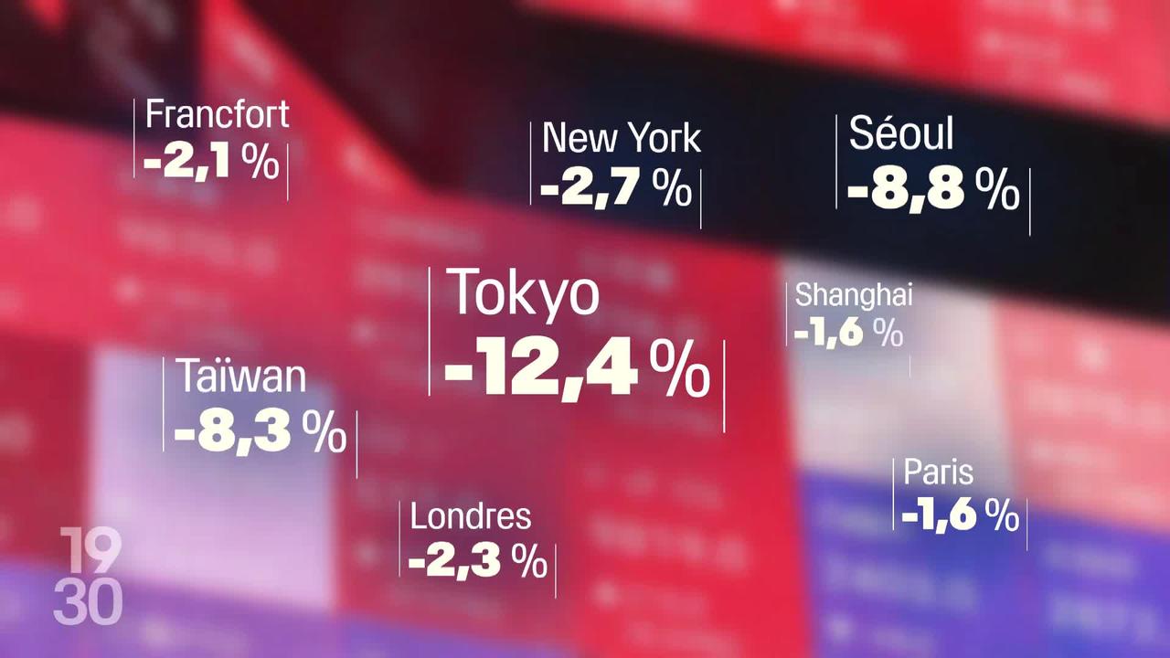 Les Bourses dégringolent partout dans le monde, alarmées par un ralentissement du marché de l'emploi américain