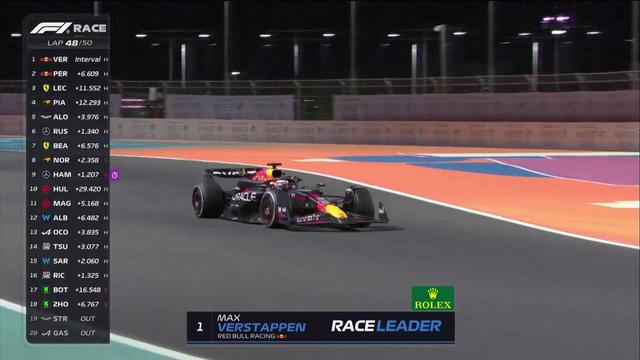 GP d'Arabie Saoudite (#2): Max Verstappen (NED) l'emporte devant Sergio Pérez (MEX) pour un nouveau doublé Red Bull