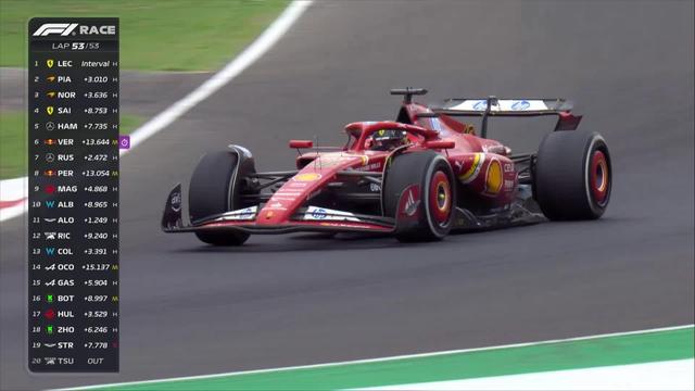 GP d'Italie (16#) : Charles Leclerc et Ferrari s'offrent la victoire à domicile