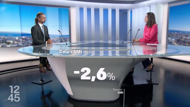 La Bourse suisse débute la semaine en net recul, après les craintes de récession aux Etats-Unis. L’analyse de Matthieu Hoffstetter