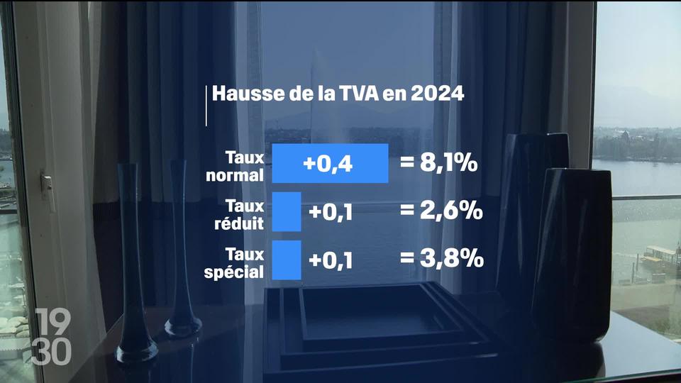 La TVA augmentera en 2024