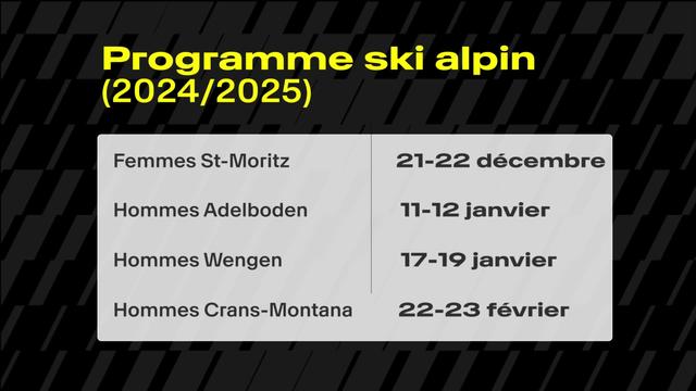 Ski alpin: programme 2024-2025