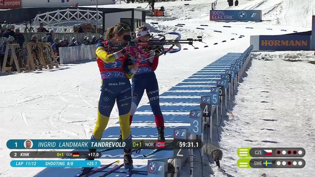 Soldier Hollow (USA), Relais 4x6km dames: les Norvegiennes s'imposent devant l'Allemagne et la Suède