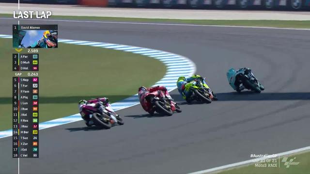 GP d'Australie (#17), Moto3: succès du champion du monde 2024 David Alonso (COL)