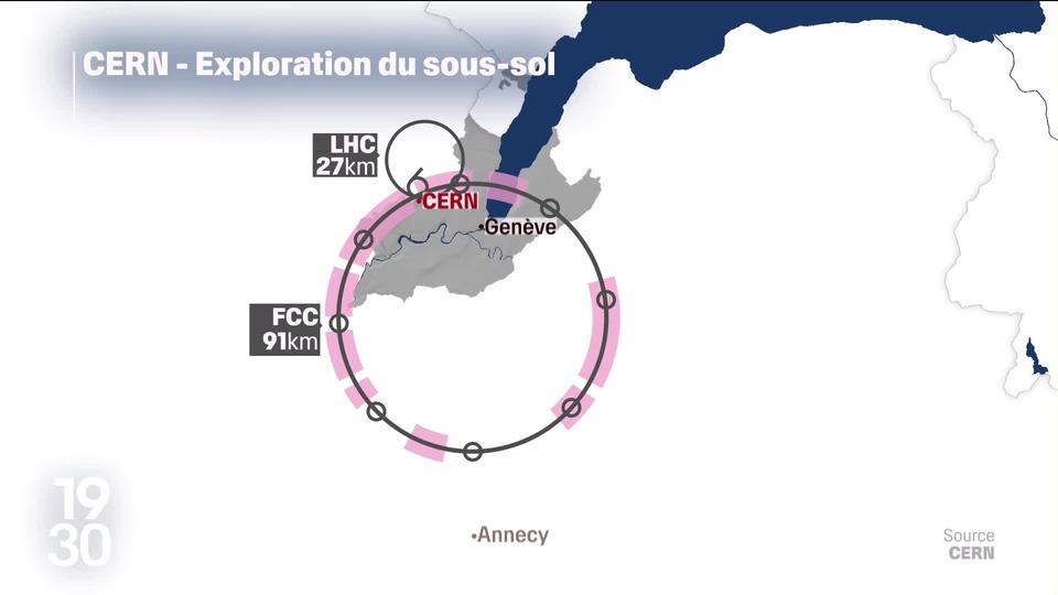 Le CERN sonde les sous-sols de la région genevoise pour savoir si son projet de méga accélérateur de particules est réalisable