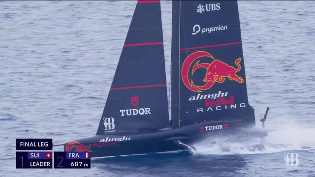 Voile : bilan des performances de la Team Alinghi Red Bull Racing