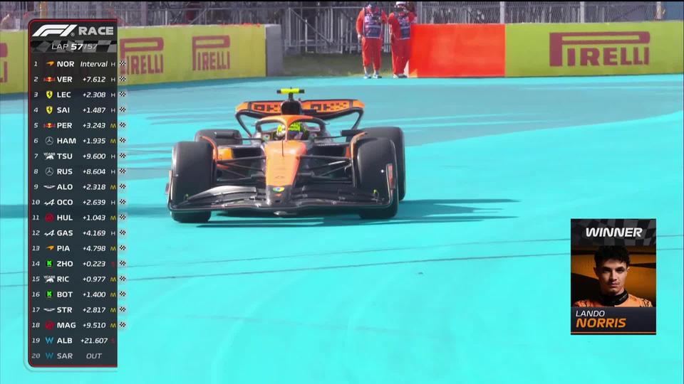 GP de Miami (#6): Lando Norris (GBR) signe sa première victoire devant Verstappen (NED) et Leclerc (MON)