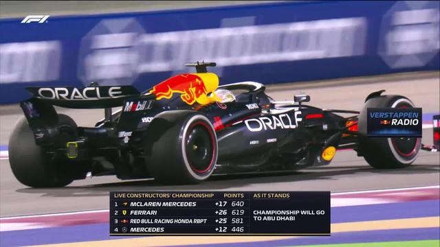 GP du Qatar (#23), course: Max Verstappen (NED) s’impose sur le circuit de Losail