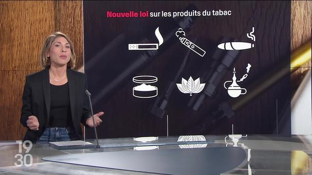 Les explications de la journaliste Cecilia Mendoza, au sujet de la nouvelle loi sur le tabac en vigueur en Suisse