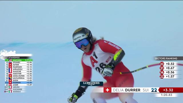 St- Anton (AUT), Super-G dames: Delia Durrer (SUI) termine hors du top20