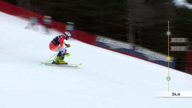 Wengen (SUI), slalom messieurs, 1re manche: revivez la 1re manche de Luca Aerni (SUI)