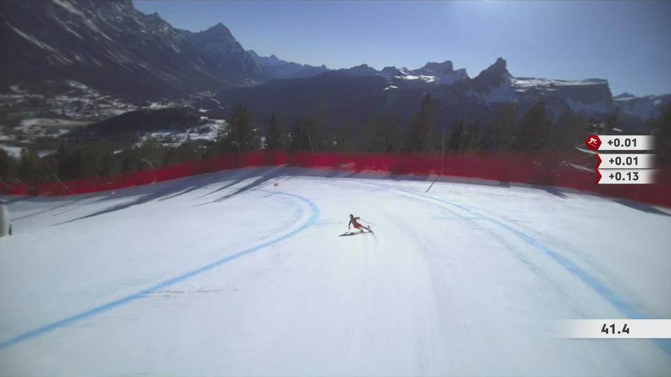 Le résumé - Descente dames, Cortina d¿Ampezzo: Sofia Goggia reine des Tofane