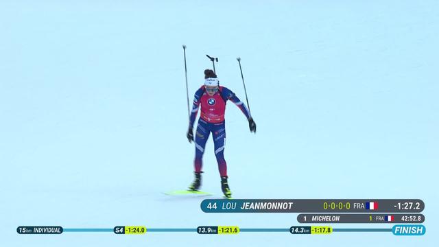 Ruhpolding (GER),15 km individuel dames : Lou Jeanmonnot (FRA) remporte la course et conforte son dossard rouge. Amy Baserga (SUI) termine 3ème.